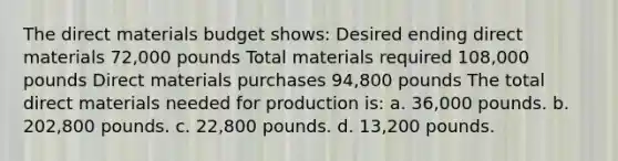 The direct materials budget shows: Desired ending direct materials 72,000 pounds Total materials required 108,000 pounds Direct materials purchases 94,800 pounds The total direct materials needed for production is: a. 36,000 pounds. b. 202,800 pounds. c. 22,800 pounds. d. 13,200 pounds.