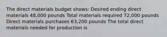 The direct materials budget shows: Desired ending direct materials 48,000 pounds Total materials required 72,000 pounds Direct materials purchases 63,200 pounds The total direct materials needed for production is