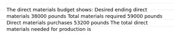 The direct materials budget shows: Desired ending direct materials 38000 pounds Total materials required 59000 pounds Direct materials purchases 53200 pounds The total direct materials needed for production is