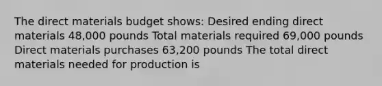 The direct materials budget shows: Desired ending direct materials 48,000 pounds Total materials required 69,000 pounds Direct materials purchases 63,200 pounds The total direct materials needed for production is