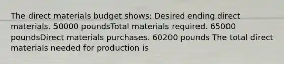 The direct materials budget shows: Desired ending direct materials. 50000 poundsTotal materials required. 65000 poundsDirect materials purchases. 60200 pounds The total direct materials needed for production is