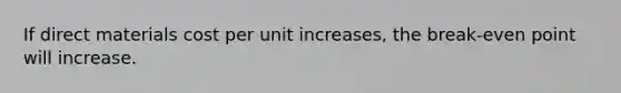 If direct materials cost per unit increases, the break-even point will increase.