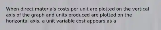 When direct materials costs per unit are plotted on the vertical axis of the graph and units produced are plotted on the horizontal axis, a unit variable cost appears as a