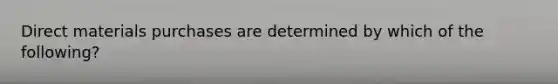 Direct materials purchases are determined by which of the following?