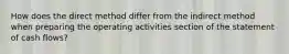 How does the direct method differ from the indirect method when preparing the operating activities section of the statement of cash flows?