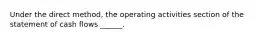 Under the direct method, the operating activities section of the statement of cash flows ______.