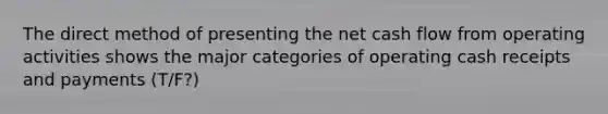 The direct method of presenting the net cash flow from operating activities shows the major categories of operating cash receipts and payments (T/F?)