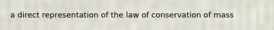 a direct representation of the law of conservation of mass