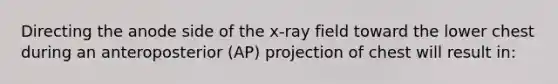 Directing the anode side of the x-ray field toward the lower chest during an anteroposterior (AP) projection of chest will result in: