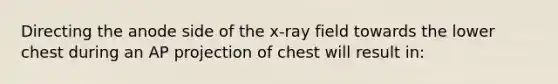 Directing the anode side of the x-ray field towards the lower chest during an AP projection of chest will result in: