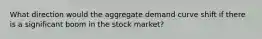 What direction would the aggregate demand curve shift if there is a significant boom in the stock market?