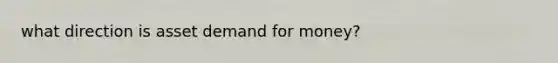 what direction is asset demand for money?