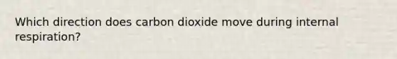 Which direction does carbon dioxide move during internal respiration?