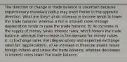 The direction of change in trade balance is uncertain because expansionary monetary policy may exert forces in the opposite direction. What are they? a) An increase in income tends to lower the trade balance, whereas a fall in interest rates through depreciation tends to raise the trade balance. b) An increase in the supply of money raises interest rates, which lowers the trade balance, whereas the increase in the demand for money raises it. c) Exchange rates rise (depreciation) and expected exchange rates fall (appreciation). e) An increase in financial assets raises foreign inflows and raises the trade balance, whereas decreases in interest rates lower the trade balance.