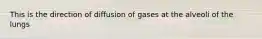 This is the direction of diffusion of gases at the alveoli of the lungs