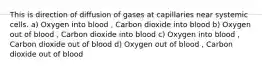 This is direction of diffusion of gases at capillaries near systemic cells. a) Oxygen into blood , Carbon dioxide into blood b) Oxygen out of blood , Carbon dioxide into blood c) Oxygen into blood , Carbon dioxide out of blood d) Oxygen out of blood , Carbon dioxide out of blood