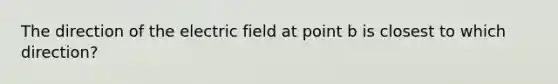 The direction of the electric field at point b is closest to which direction?