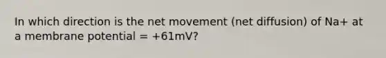 In which direction is the net movement (net diffusion) of Na+ at a membrane potential = +61mV?