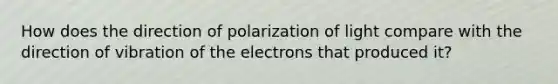 How does the direction of polarization of light compare with the direction of vibration of the electrons that produced it?