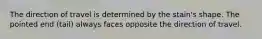 The direction of travel is determined by the stain's shape. The pointed end (tail) always faces opposite the direction of travel.