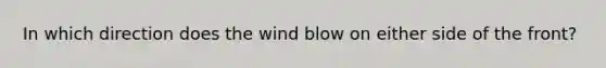 In which direction does the wind blow on either side of the front?