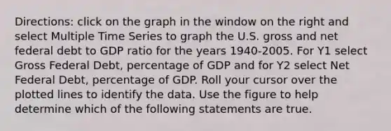 ​Directions: click on the graph in the window on the right and select Multiple Time Series to graph the U.S. gross and net federal debt to GDP ratio for the years​ 1940-2005. For Y1 select Gross Federal​ Debt, percentage of GDP and for Y2 select Net Federal​ Debt, percentage of GDP. Roll your cursor over the plotted lines to identify the data. Use the figure to help determine which of the following statements are true.