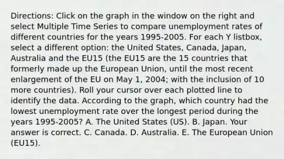 ​Directions: Click on the graph in the window on the right and select Multiple Time Series to compare unemployment rates of different countries for the years​ 1995-2005. For each Y​ listbox, select a different​ option: the United​ States, Canada,​ Japan, Australia and the EU15​ (the EU15 are the 15 countries that formerly made up the European​ Union, until the most recent enlargement of the EU on May​ 1, 2004; with the inclusion of 10 more​ countries). Roll your cursor over each plotted line to identify the data. According to the​ graph, which country had the lowest unemployment rate over the longest period during the years​ 1995-2005? A. The United States​ (US). B. Japan. Your answer is correct. C. Canada. D. Australia. E. The European Union​ (EU15).