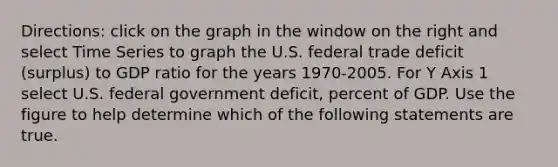 ​Directions: click on the graph in the window on the right and select Time Series to graph the U.S. federal trade deficit​ (surplus) to GDP ratio for the years​ 1970-2005. For Y Axis 1 select U.S. federal government​ deficit, percent of GDP. Use the figure to help determine which of the following statements are true.