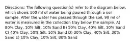 Directions: The following question(s) refer to the diagram below, which shows 100 ml of water being poured through a soil sample. After the water has passed through the soil, 98 ml of water is measured in the collection tray below the sample. A) 80% Clay, 10% Silt, 10% Sand B) 50% Clay, 40% Silt, 10% Sand C) 40% Clay, 50% Silt, 10% Sand D) 30% Clay, 40% Silt, 30% Sand E) 10% Clay, 10% Silt, 80% Sand