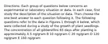 Directions: Each group of questions below concerns an experimental or laboratory situation or data. In each case, first study the description of the situation or data. Then choose the one best answer to each question following it. The following questions refer to the data in Figures 1 through 4 below, which were collected during a study of the growth of plant seedlings. The concentration of all gibberellins 65 days after planting is approximately A 5 ng/gram B 10 ng/gram C 20 ng/gram D 120 ng/gram E 150 ng/gram