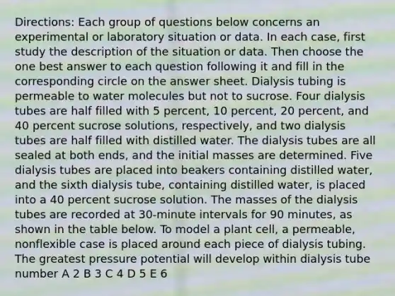 Directions: Each group of questions below concerns an experimental or laboratory situation or data. In each case, first study the description of the situation or data. Then choose the one best answer to each question following it and fill in the corresponding circle on the answer sheet. Dialysis tubing is permeable to water molecules but not to sucrose. Four dialysis tubes are half filled with 5 percent, 10 percent, 20 percent, and 40 percent sucrose solutions, respectively, and two dialysis tubes are half filled with distilled water. The dialysis tubes are all sealed at both ends, and the initial masses are determined. Five dialysis tubes are placed into beakers containing distilled water, and the sixth dialysis tube, containing distilled water, is placed into a 40 percent sucrose solution. The masses of the dialysis tubes are recorded at 30-minute intervals for 90 minutes, as shown in the table below. To model a plant cell, a permeable, nonflexible case is placed around each piece of dialysis tubing. The greatest pressure potential will develop within dialysis tube number A 2 B 3 C 4 D 5 E 6