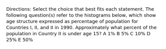 Directions: Select the choice that best fits each statement. The following question(s) refer to the histograms below, which show age structure expressed as percentage of population for Countries I, II, and II in 1990. Approximately what percent of the population in Country II is under age 15? A 1% B 5% C 10% D 25% E 50%