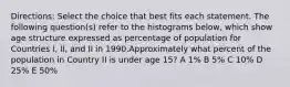 Directions: Select the choice that best fits each statement. The following question(s) refer to the histograms below, which show age structure expressed as percentage of population for Countries I, II, and II in 1990.Approximately what percent of the population in Country II is under age 15? A 1% B 5% C 10% D 25% E 50%