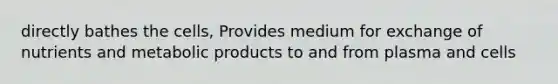 directly bathes the cells, Provides medium for exchange of nutrients and metabolic products to and from plasma and cells