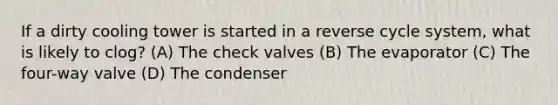 If a dirty cooling tower is started in a reverse cycle system, what is likely to clog? (A) The check valves (B) The evaporator (C) The four-way valve (D) The condenser