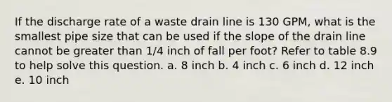 If the discharge rate of a waste drain line is 130 GPM, what is the smallest pipe size that can be used if the slope of the drain line cannot be greater than 1/4 inch of fall per foot? Refer to table 8.9 to help solve this question. a. 8 inch b. 4 inch c. 6 inch d. 12 inch e. 10 inch