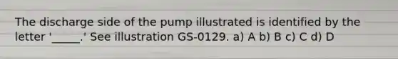 The discharge side of the pump illustrated is identified by the letter '_____.' See illustration GS-0129. a) A b) B c) C d) D