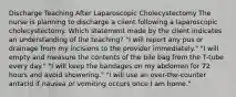 Discharge Teaching After Laparoscopic Cholecystectomy The nurse is planning to discharge a client following a laparoscopic cholecystectomy. Which statement made by the client indicates an understanding of the teaching?​ "I will report any pus or drainage from my incisions to the provider immediately." "I will empty and measure the contents of the bile bag from the T-tube every day."​ "I will keep the bandages on my abdomen for 72 hours and avoid showering."​ "I will use an over-the-counter antacid if nausea or vomiting occurs once I am home."​