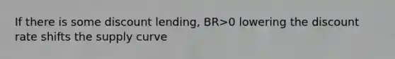 If there is some discount lending, BR>0 lowering the discount rate shifts the supply curve