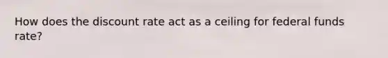 How does the discount rate act as a ceiling for federal funds rate?