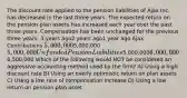 The discount rate applied to the pension liabilities of Ajax Inc. has decreased in the last three years. The expected return on the pension plan assets has increased each year over the past three years. Compensation has been unchanged for the previous three years. 3 years ago2 years ago1 year ago Ajax Contributions 5,000,0005,000,0005,000,000 Unfunded Pension Liabilities5,000,0006,000,0006,500,000 Which of the following would NOT be considered an aggressive accounting method used by the firm? A) Using a high discount rate B) Using an overly optimistic return on plan assets C) Using a low rate of compensation increase D) Using a low return on pension plan asset