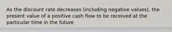 As the discount rate decreases (including negative values), the present value of a positive cash flow to be received at the particular time in the future