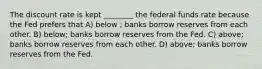 The discount rate is kept ________ the federal funds rate because the Fed prefers that A) below ; banks borrow reserves from each other. B) below; banks borrow reserves from the Fed. C) above; banks borrow reserves from each other. D) above; banks borrow reserves from the Fed.