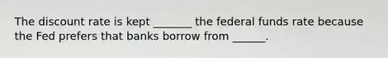 The discount rate is kept _______ the federal funds rate because the Fed prefers that banks borrow from ______.