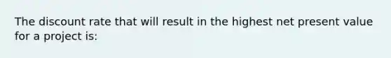 The discount rate that will result in the highest net present value for a project is: