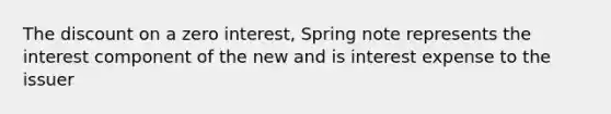 The discount on a zero interest, Spring note represents the interest component of the new and is interest expense to the issuer