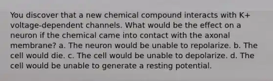 You discover that a new chemical compound interacts with K+ voltage-dependent channels. What would be the effect on a neuron if the chemical came into contact with the axonal membrane? a. The neuron would be unable to repolarize. b. The cell would die. c. The cell would be unable to depolarize. d. The cell would be unable to generate a resting potential.