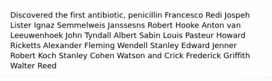 Discovered the first antibiotic, penicillin Francesco Redi Jospeh Lister Ignaz Semmelweis Janssesns Robert Hooke Anton van Leeuwenhoek John Tyndall Albert Sabin Louis Pasteur Howard Ricketts Alexander Fleming Wendell Stanley Edward Jenner Robert Koch Stanley Cohen Watson and Crick Frederick Griffith Walter Reed