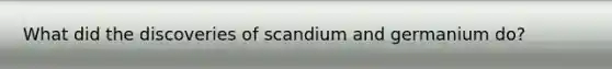 What did the discoveries of scandium and germanium do?