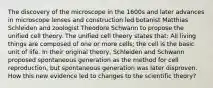 The discovery of the microscope in the 1600s and later advances in microscope lenses and construction led botanist Matthias Schleiden and zoologist Theodore Schwann to propose the unified cell theory. The unified cell theory states that: All living things are composed of one or more cells; the cell is the basic unit of life. In their original theory, Schleiden and Schwann proposed spontaneous generation as the method for cell reproduction, but spontaneous generation was later disproven. How this new evidence led to changes to the scientific theory?